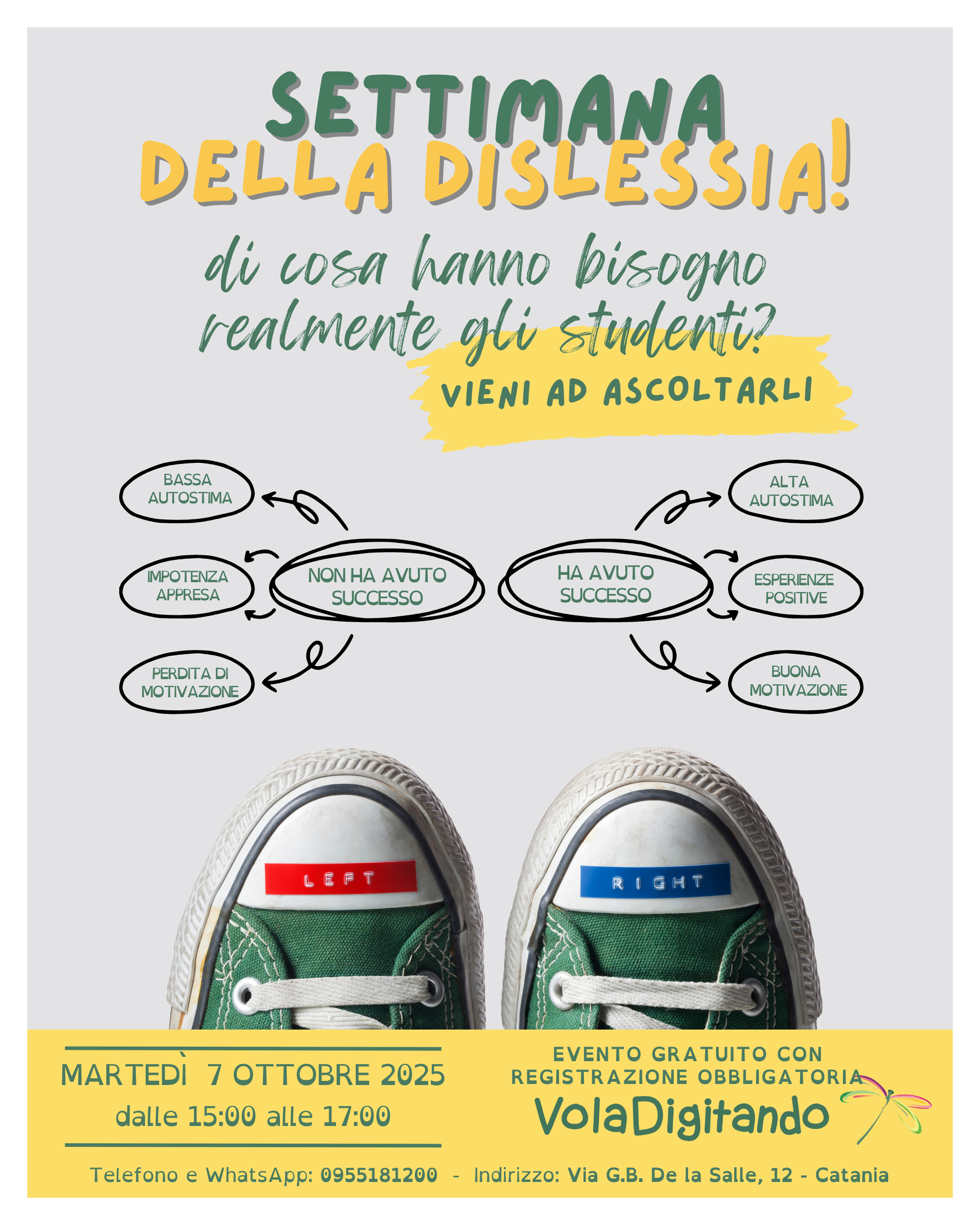 SETTIMANA DELLA DISLESSIA 2025  Evento Gratuito